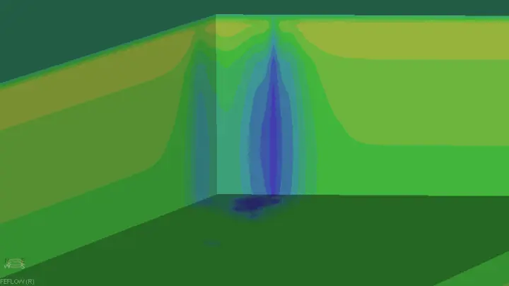 Evaluation of possible geotechnical interaction