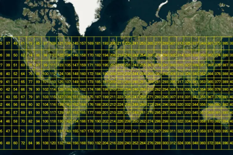 Global Hydrological Model screenshot