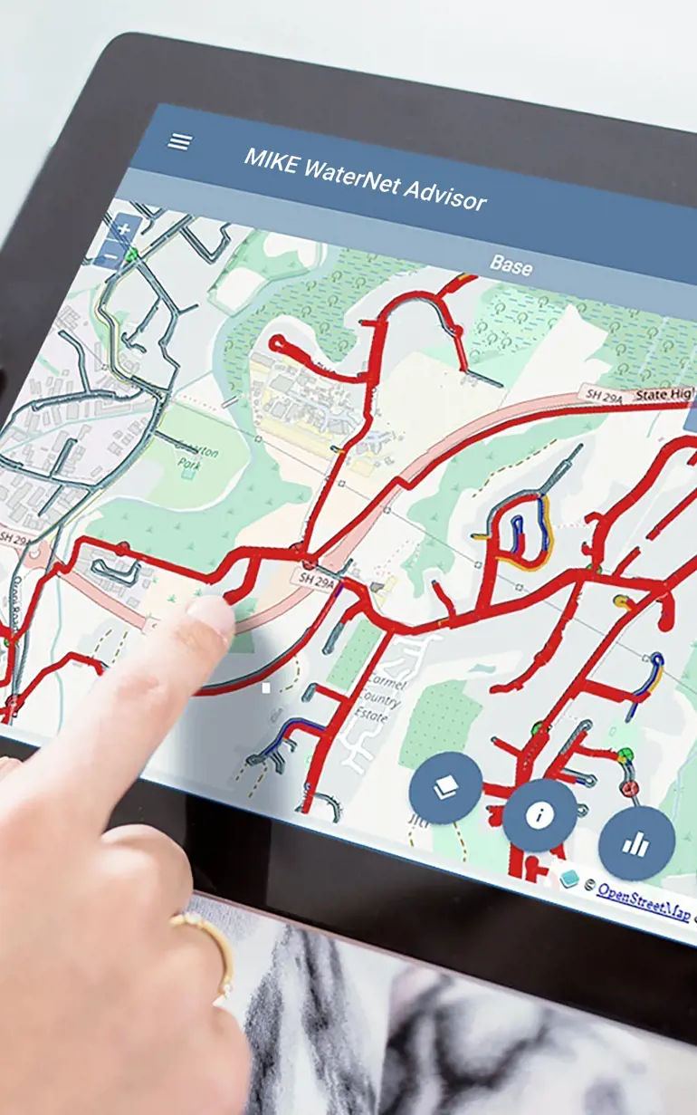 MIKE WaterNet Advisor