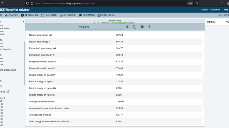 Hur hjälper Leakage Monitor till?
