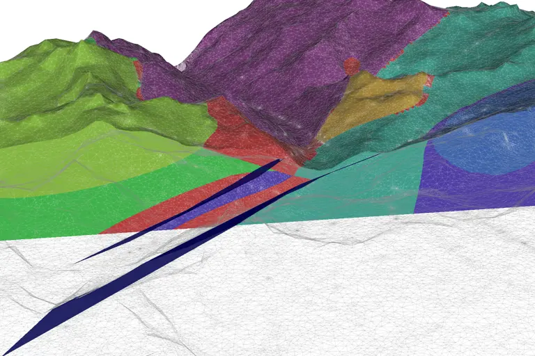 FEFLOW cross section