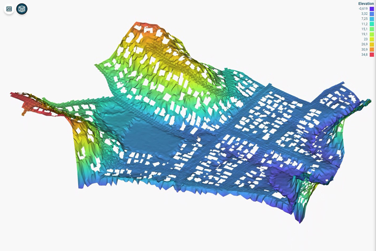 MIKE Powered by DHI | Water Modelling Software