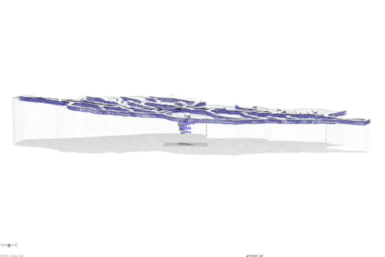 feflow groundwater modelling