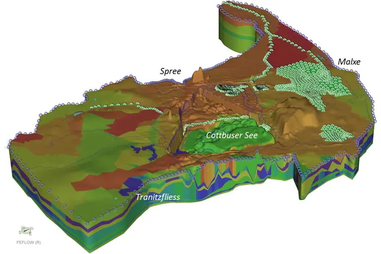 mine closure
