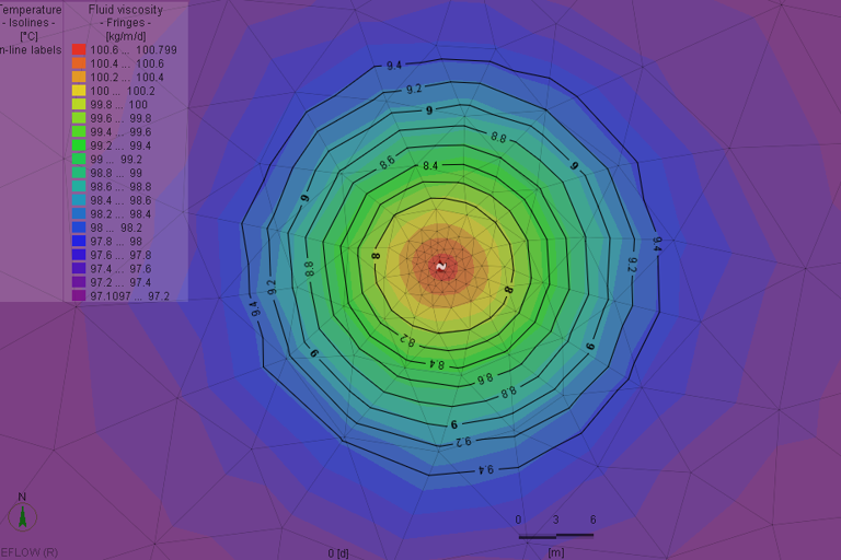 MIKE Powered by DHI | Water Modelling Software